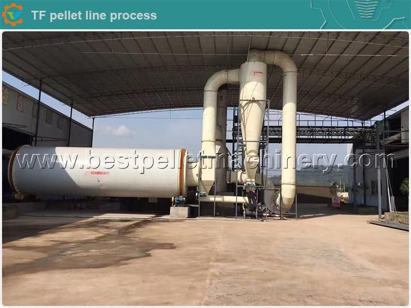 Ce Complete Wood Pellet Production Line