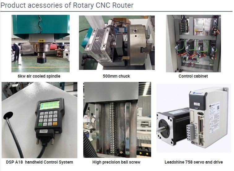 4 Axis Rotary CNC Router for Flat and Round Carving