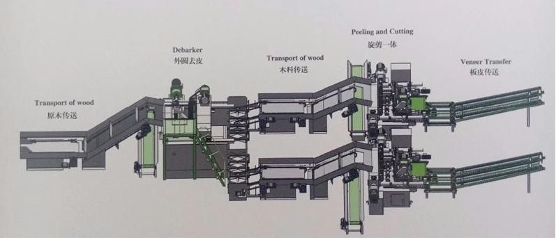 CNC Heavy Model Wood Veneer Peeling Machine