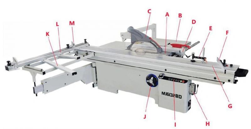 Fast Speed 45/90 Degree Precision Wood Cutting Slide Table Saw Machine