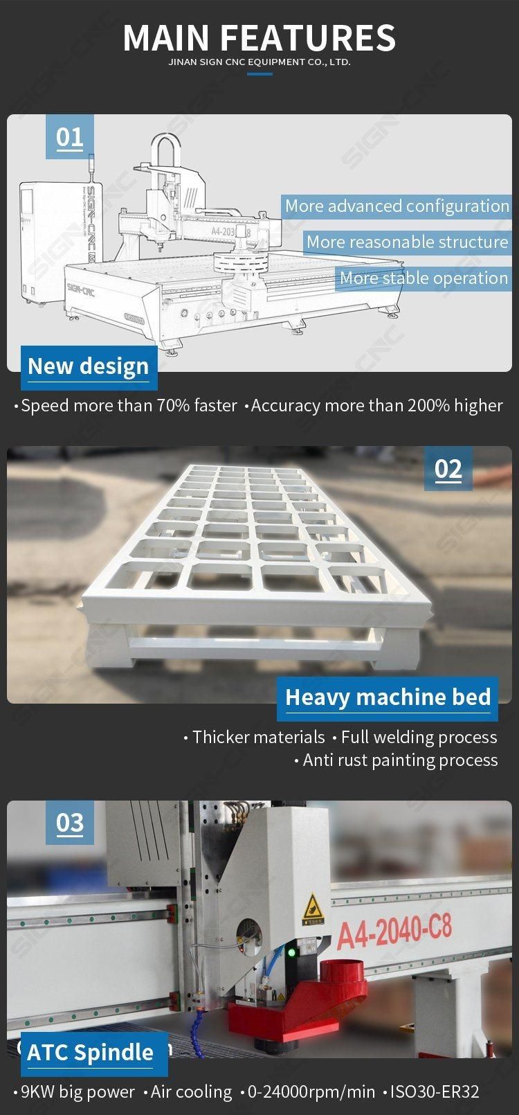 1325/1530/2030/2040/2060 Atc 3D Wood Cutting and Engraving Machine Woodworking CNC Router