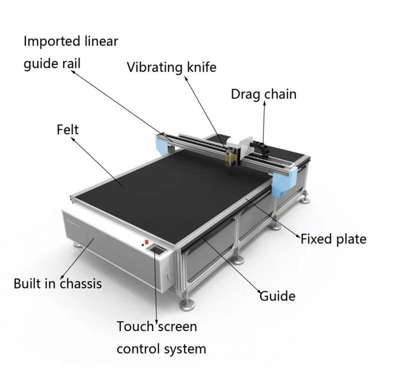 CNC Vibrating Knife Leather Cutting Machine for Footwear Cloth Box Handbag Car Mat