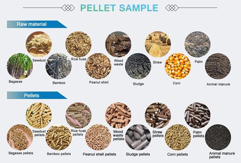 Industrial Electric Automatic Wood Pellet Machine for Biomass Fuel