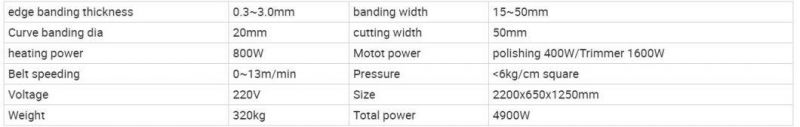 Woodworking Machinery PVC Edge Banding Machine Tape MDF Edge Bander