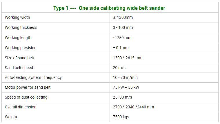 Plywood Brushed Sanding Machine Factory Offer