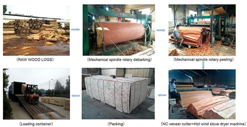 Mechanical Rotary Peeling Machine for Face Veneer
