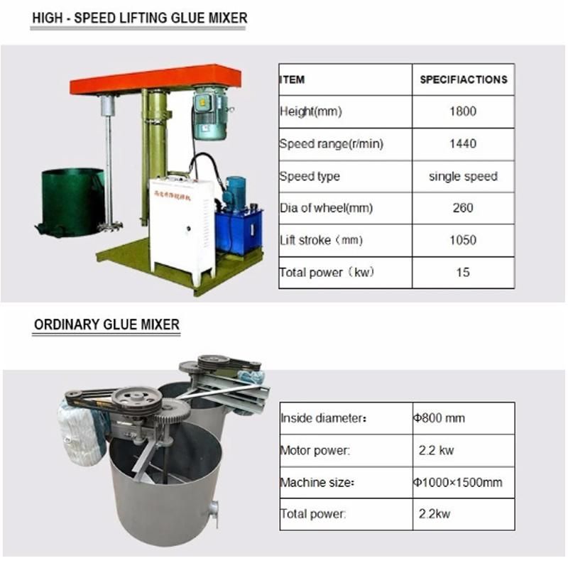 Lift Mixer Machinery for Mixing Plywood and Board with Ce and ISO9001