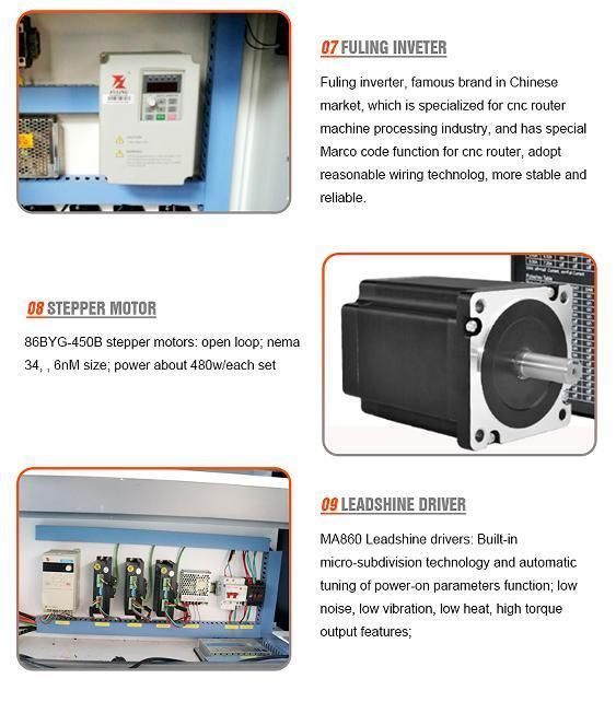 3D Woodworking CNC Machine Router 4 Axis 9012 6012 6015 1212 9015 for Wood Aluminum Copper Rotary Relief Making 2.2kw