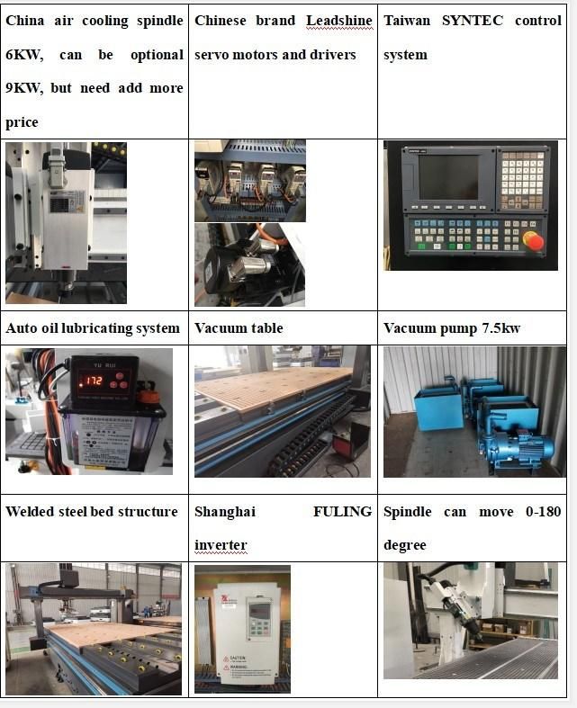 Automatically Changing Cutters Wood 3D CNC Router