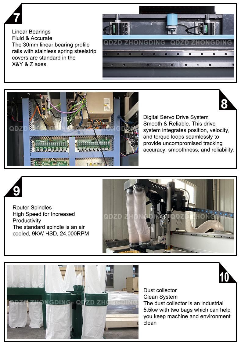 1325 Furniture Cabinet Door Woodworking CNC Router with Disc Linear Atc CNC Router