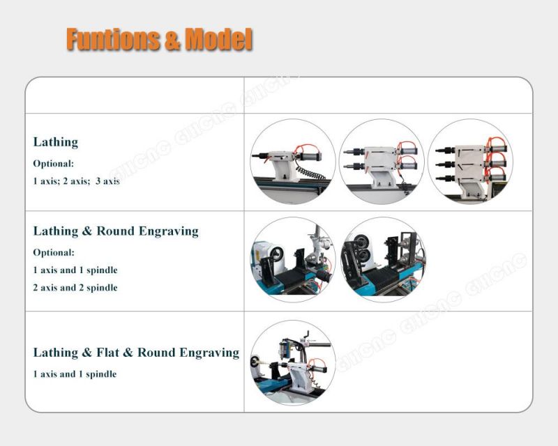 Two-Axis 1516 CNC Wood Lathe, Automatic Turning Machine