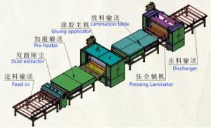 PUR Solvent PVAC Flat Laminating Machine for Substrates Boards Door Leaves with Coil or Sheet Lamination