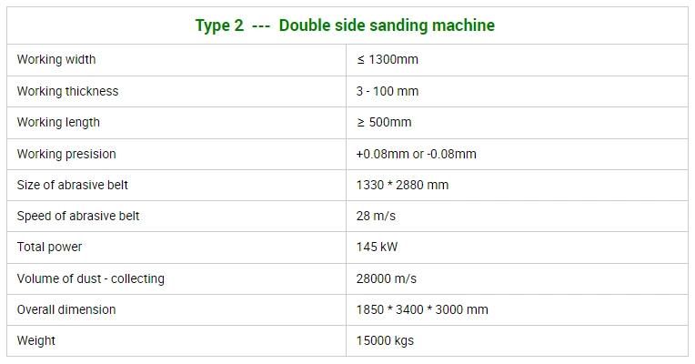 Plywood Wide Belt Sanding Machine for Making Plywood with ISO9001