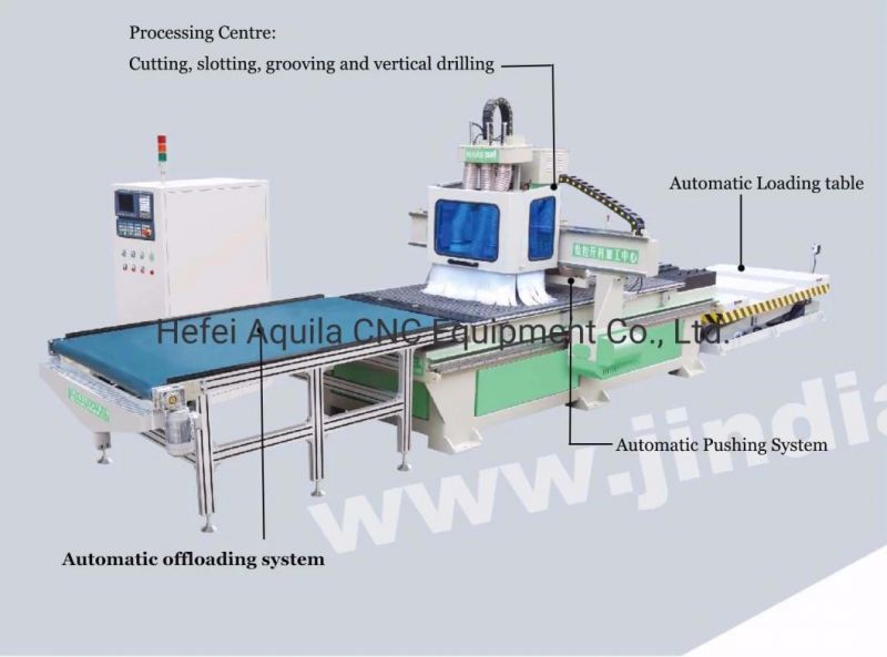 Mars E300 CNC Router Woodworking Cutting and Engraving Machine Atc Nesting Double Spindle Drilling Bank 5+4 Wood Machine 1325/1530/2030