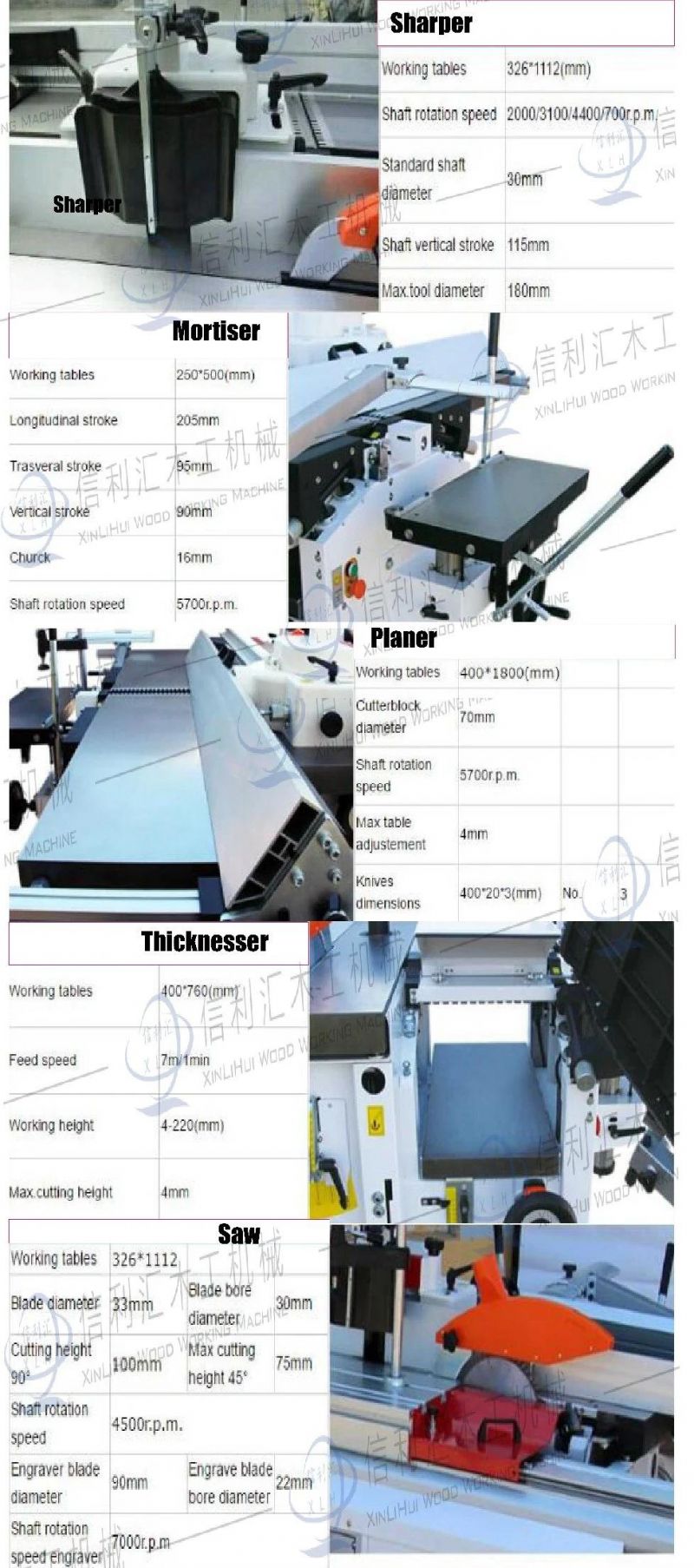 5 Functions CNC Carpentry Universal Combination Woodworking Machine Chinese Manufacturer for Small Carpentry Compact Machine with Multi Uses