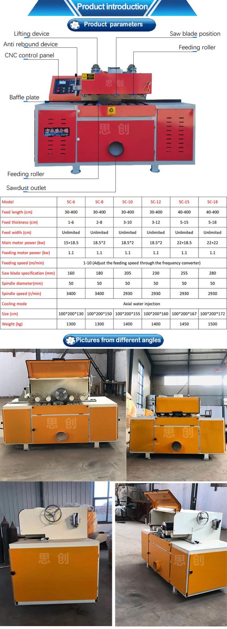 Multi-Function Square Wood Cutting Machine/Multi Blades Band Saw Machines