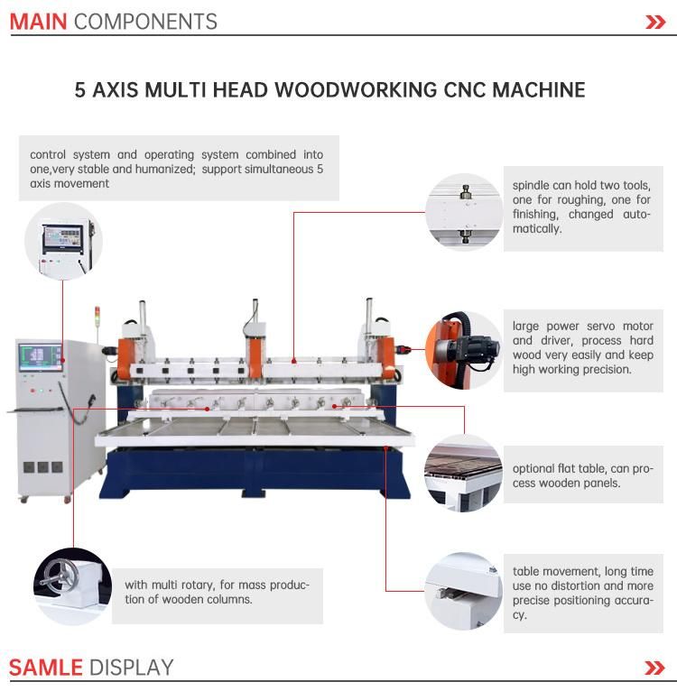 5 Axis / 4 Axis Multi Head/ Spindle 3D CNC Carpentry Machine for Antique Furniture Designing and Duplicating
