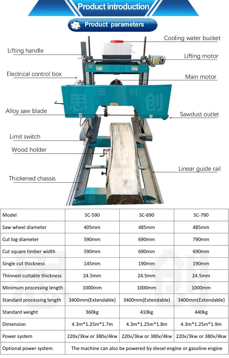 Wood Log Bandsaw Sawmill/Circular Saw Machine Wood Cutting Machine