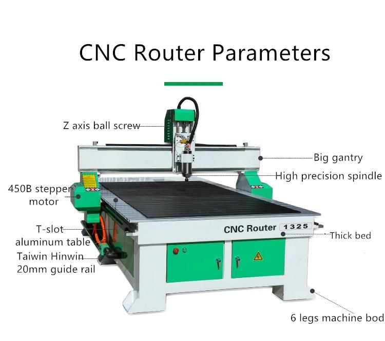 China 1325 Wood Working CNC Router/ 3axis CNC Milling Machine for Doors