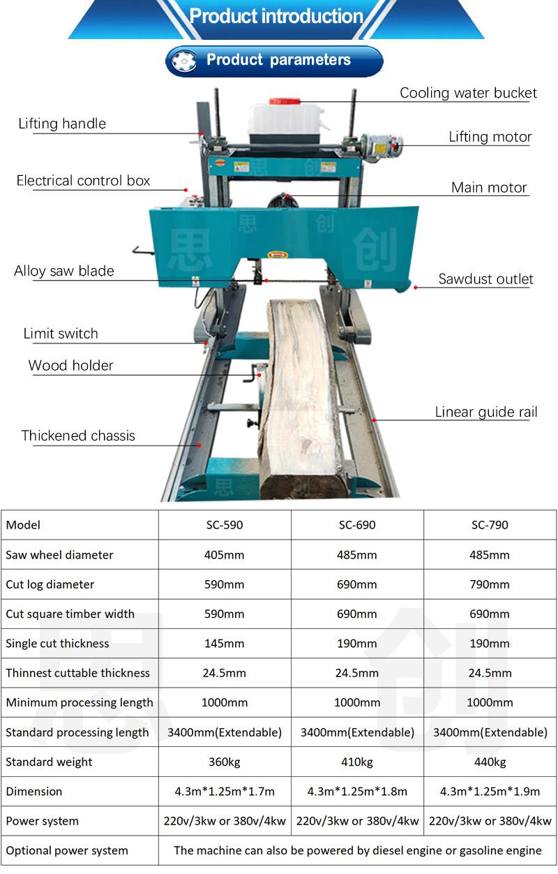 High Quality Horizontal Bandsaw Sawmill Wood Machinery Band Sawmill