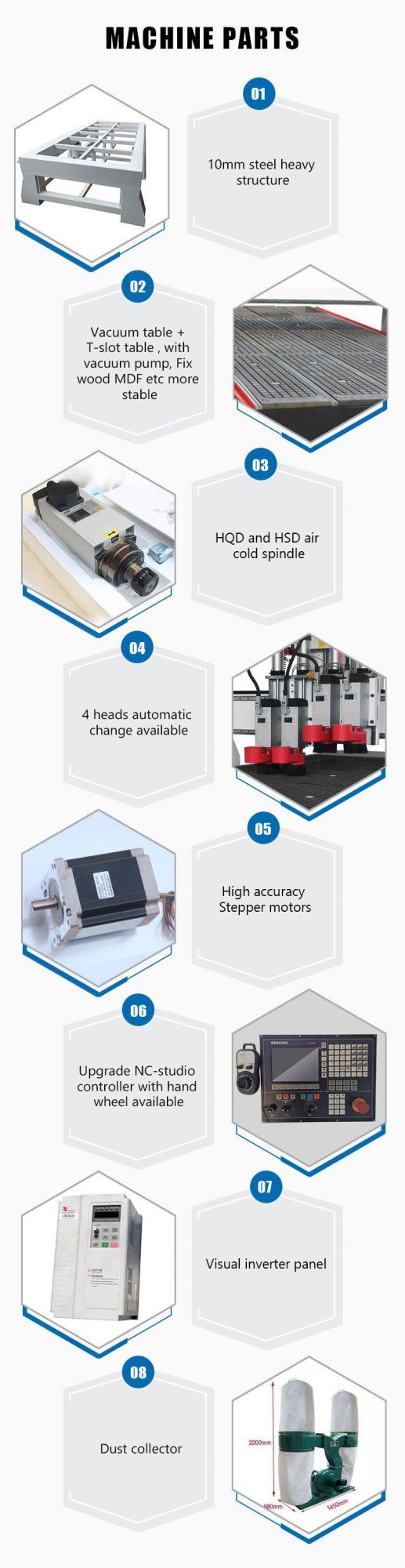 Senke CNC Wood and Metal Material Engraving and Cutting Machine