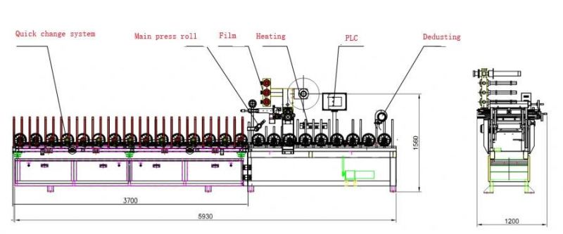 350mm Profile Lamination Machine with Polyurethane Hotmelt Glue