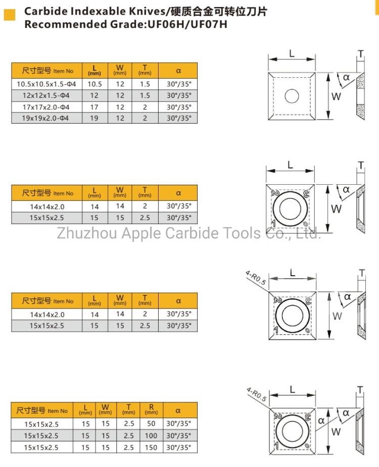 Square Carbide Inserts Cutters With Radius Face For Woodworking Spiral/Helical Planer Cutter