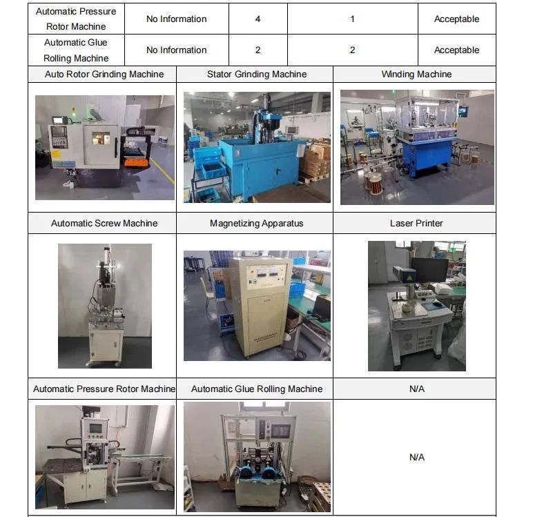 2.2kw 80mm 24000rpm Water Cooling Spindle Motor for CNC Machine