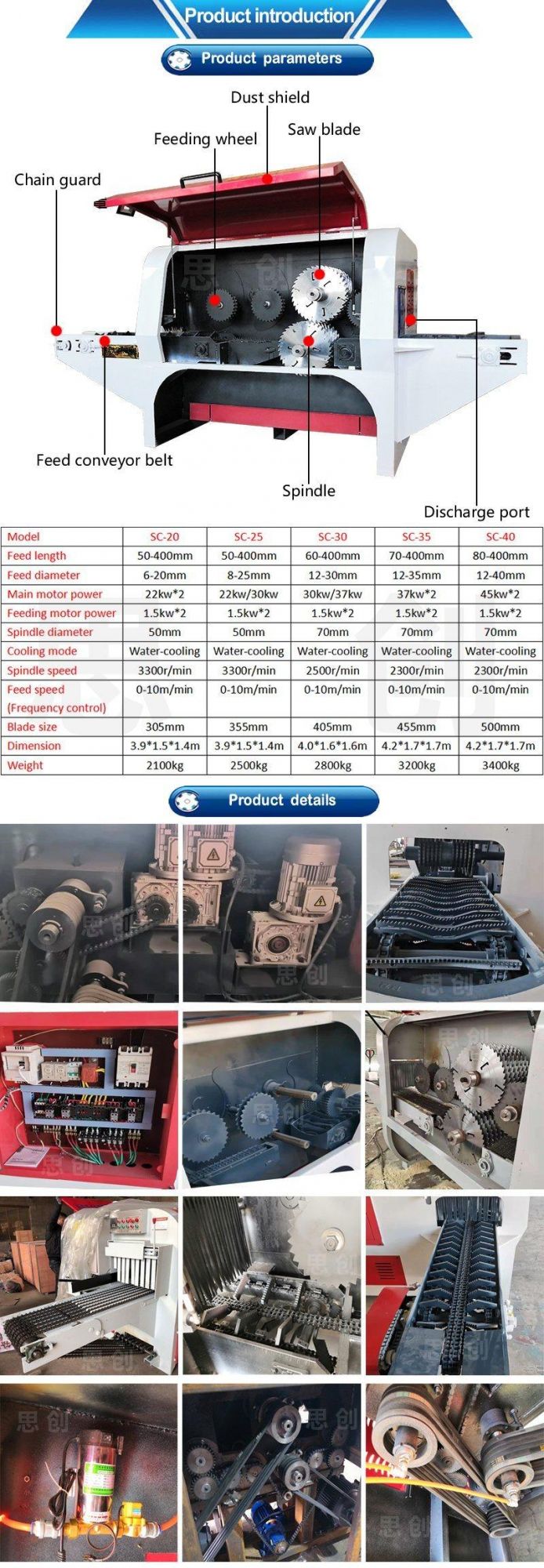 Heavy Duty Circular Blade Multi Rip Saw Wood Sawmill Machine