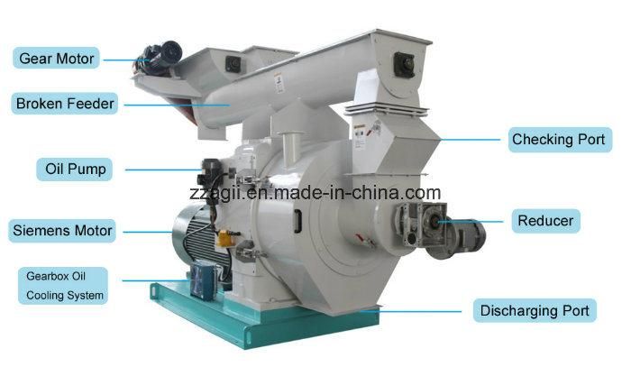 Automatic Lubriction Wood Pellet Mill Sawdust Pellet Machine Biomass Pelletizer