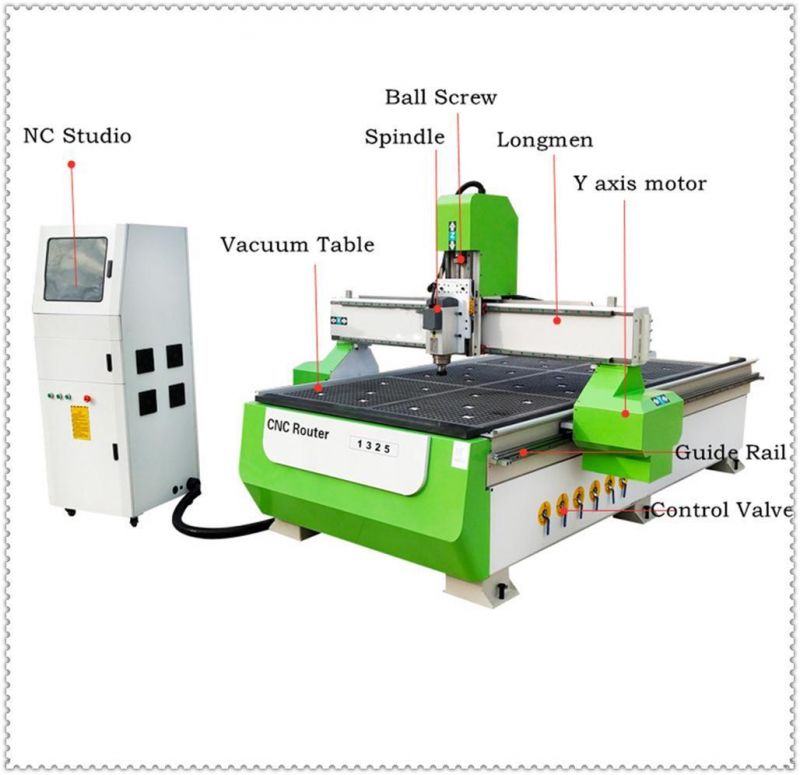 3 Axis CNC Router Tools Automatic 1325 Woodworking Engraving