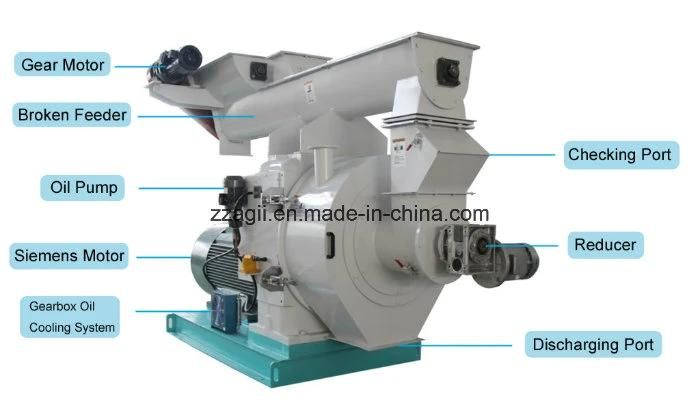 China Manufacture 1-1.5t. H Horizontal Ring Die Biomass Rice Husk Pellet Machine