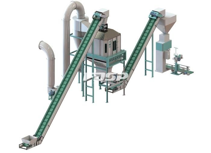 5-7 T/H Wood Logs Pellet Production Line for Sale