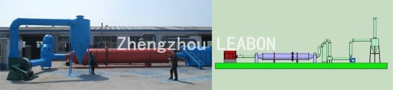 1t/H Wood Pellet Production Line Ring Die Complete Wood Sawdust Pellet Plant