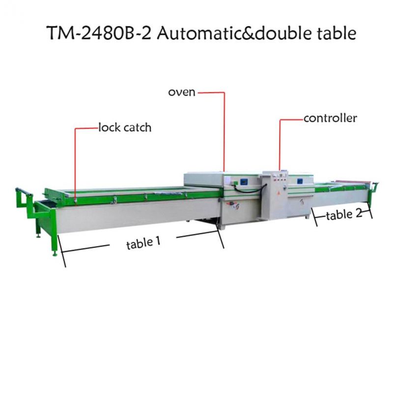 Guandiao Automatic PVC Door Making Hot Line Vacuum Membrane Press Machine