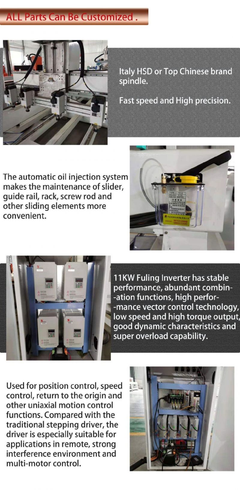 4 Axis 5 Axis Multi Rotary Multi Head CNC Router