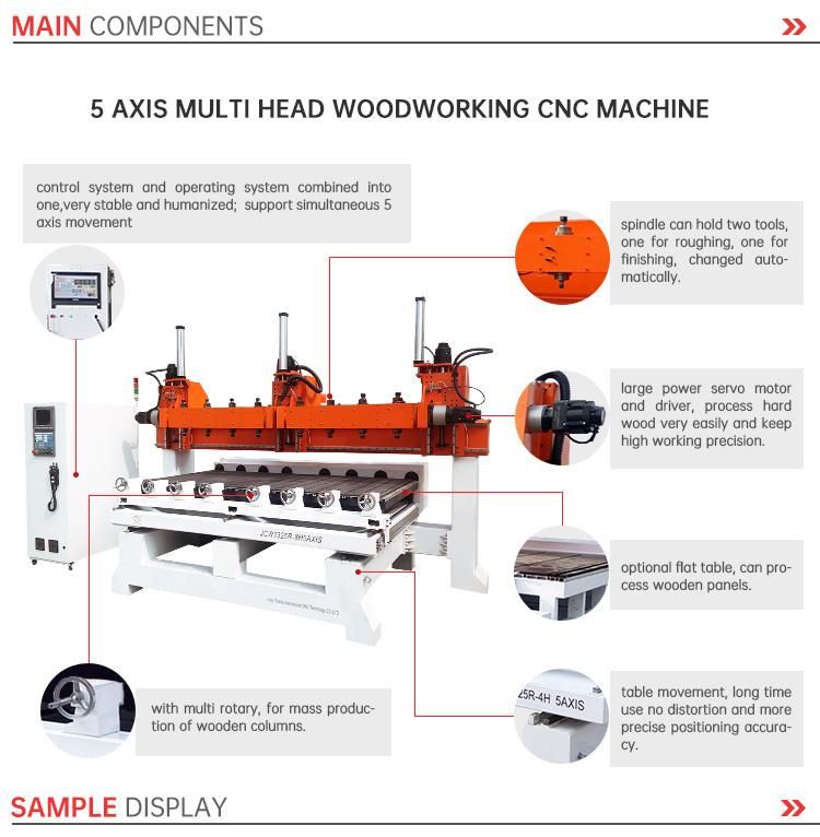 Multi Heads Woodrouter CNC 4 Axis 5 Axis Engraving CNC Router