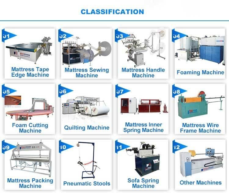 Cheap Automatic Mattress Tape Edge Banding Sealing Machine