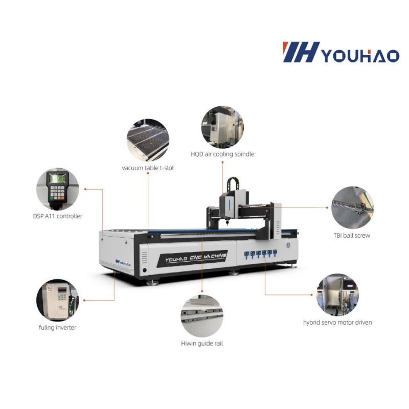 Youhao 4 Axis 1325 Atc 3D CNC Router on Promotion Top Selling CNC Machine Price List for Wood