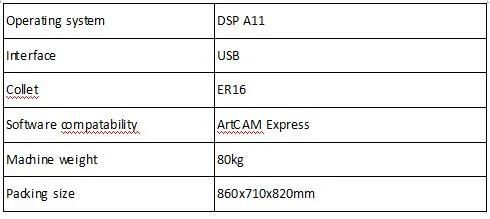 Mini Lt-3030 Wood CNC Router 300*300mm Machine with DSP A11 Control Price