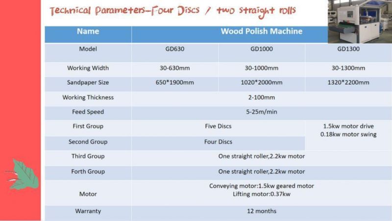 Plank Polishing Machine Flat Wire Drawing Sanding Machine Belt Sanding Machine