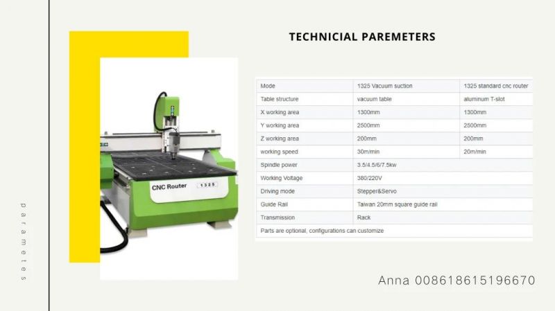 4 Axis Hsd Spindle Servo Motor 1325 1530 Multi Used Customzied CNC Router Woodworking Machine for Acrylic Plastic MDF Glass Aluminum Door Cabinet Advertising