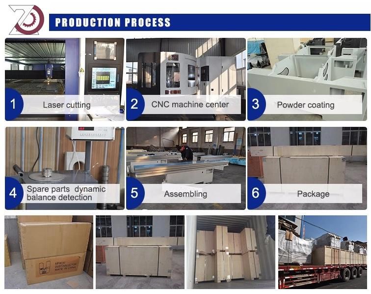 Mf450d Ce ISO Automatic Edge Banding Machine