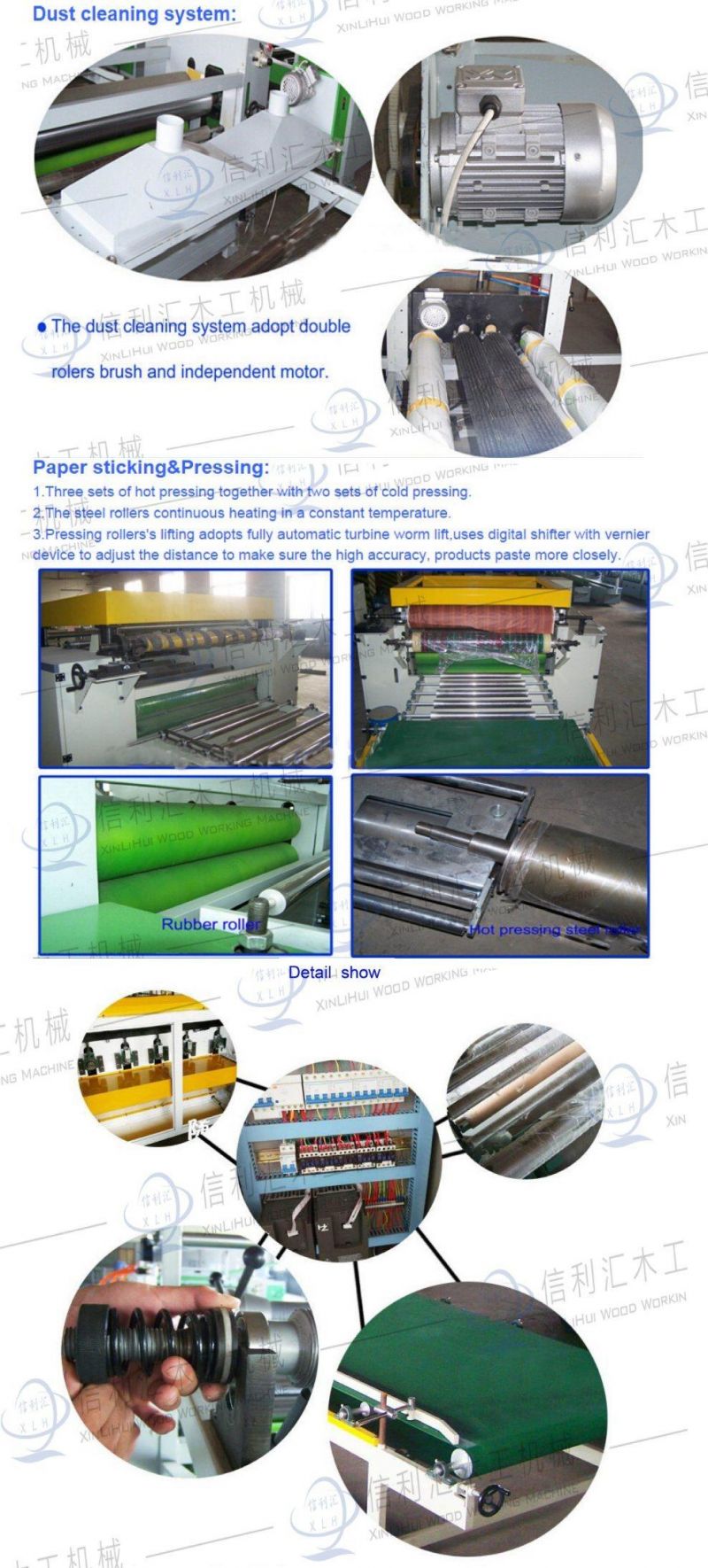 Woodworking Automatic Paper Sticking Machine/ Woodworking Double Side Paper Laminating Line/ Wood Surface Decorating Machine