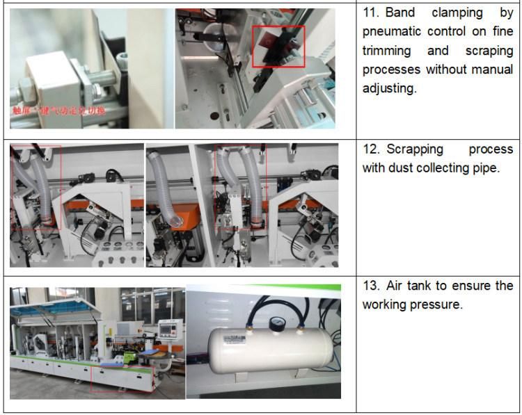 Corner Rounding and Pre Milling Functions High Efficiency Automatic Edge Banding Machine for Sale