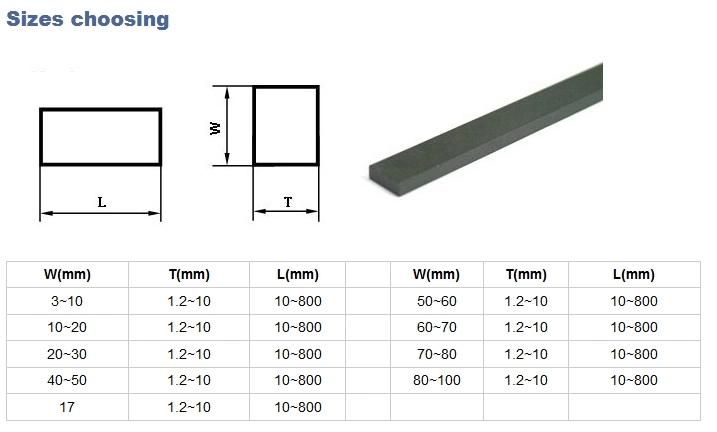 Carbide Strip for Wood Cutting Tools Machinery Parts Made in China