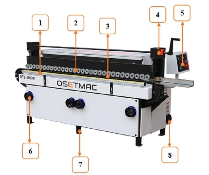 Osetmac Woodworking Machinery Side Sander Dtl-80ds for Side Sanding