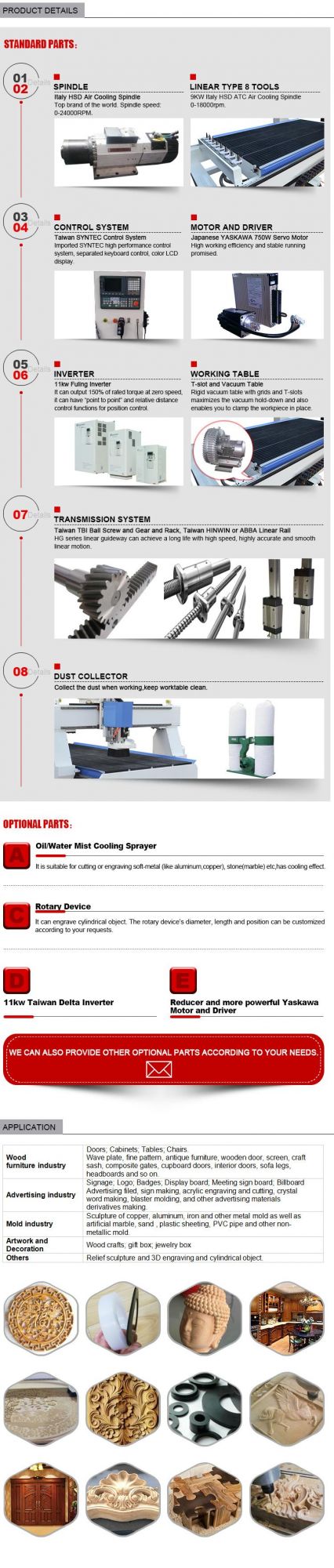 Atc Tool Changer Automaticlly CNC Router Woodworking Machine for Wood MDF Plywood