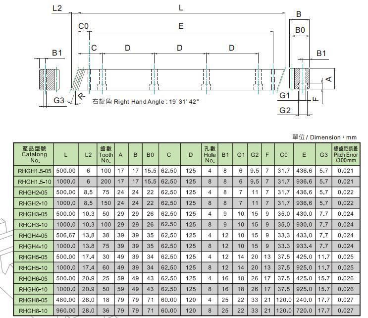 High Rigidity M3 Ground Rack and Pinion with Helical Teeth