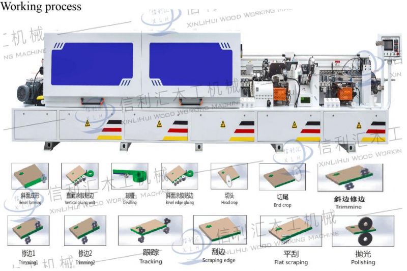 45 Degree Bevel Automatic Edge Banding Machine for Particle Board Solidwood Bevel Edge Banding Machine Glulam Wood Machine